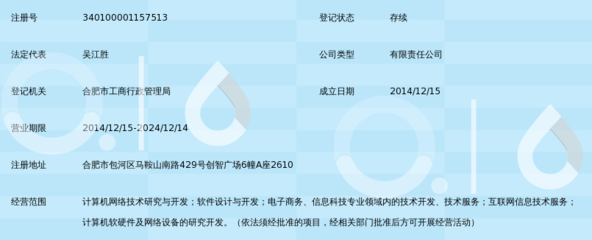 合肥云动网络科技_360百科